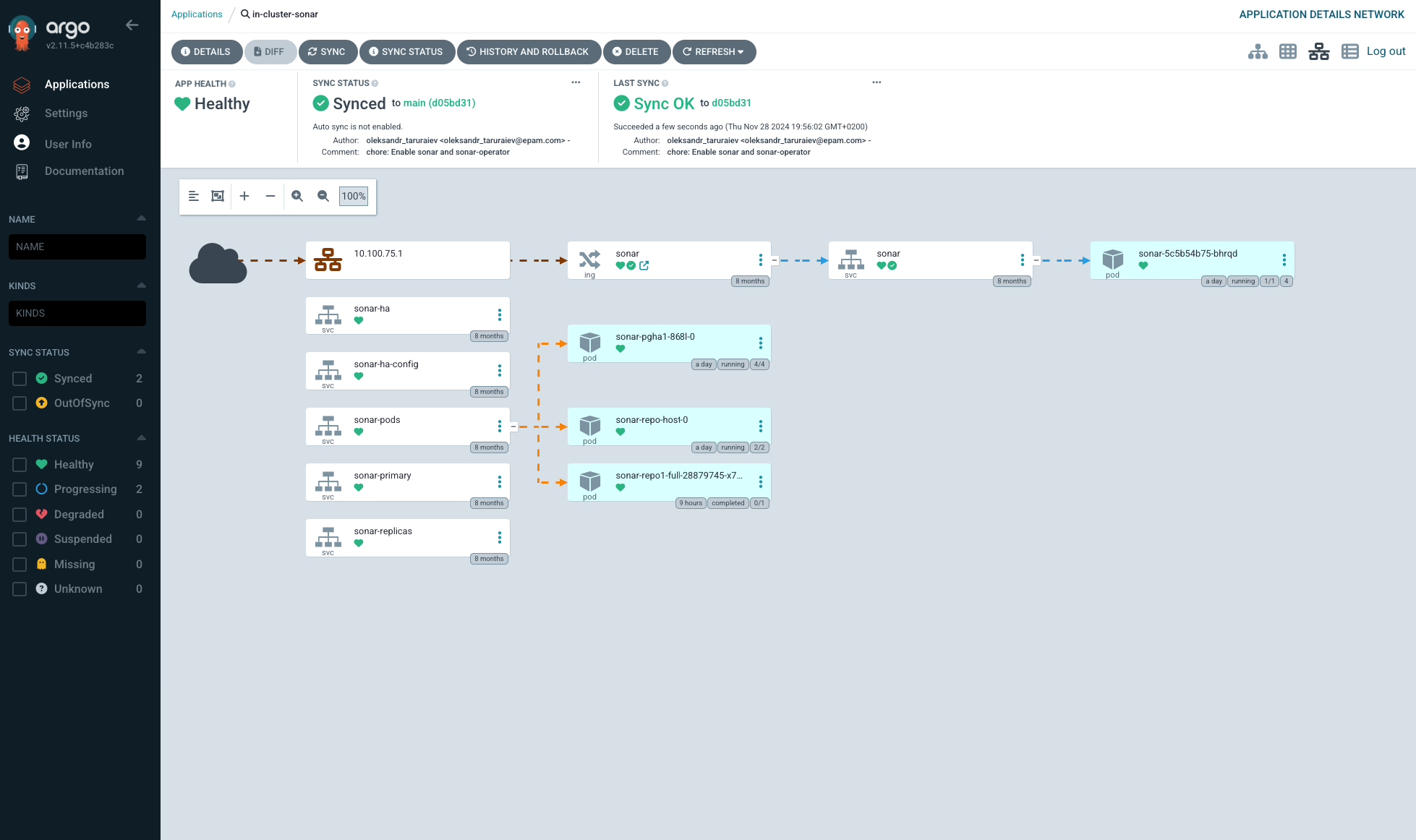 Application details Application details