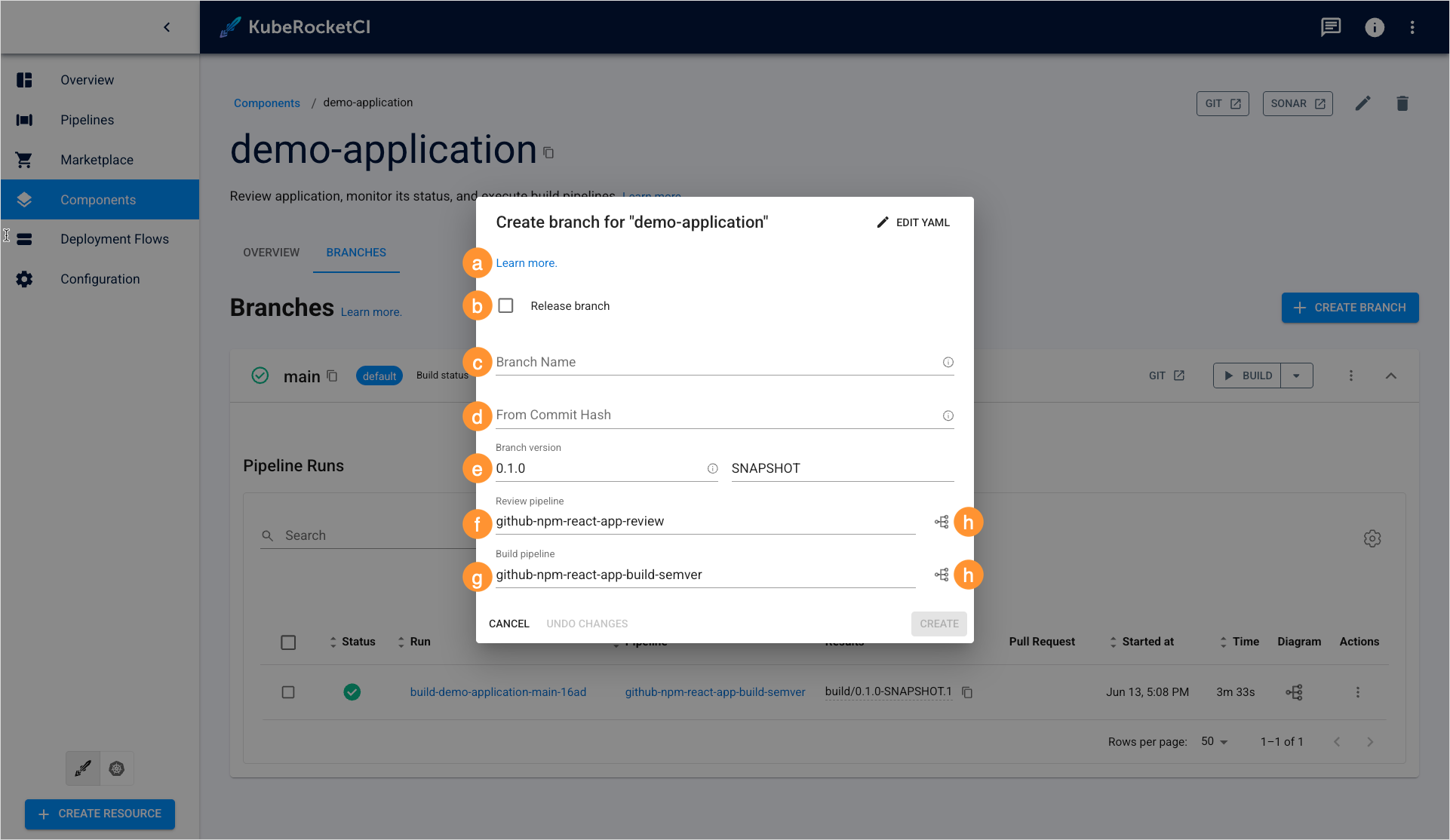 New branch New branch