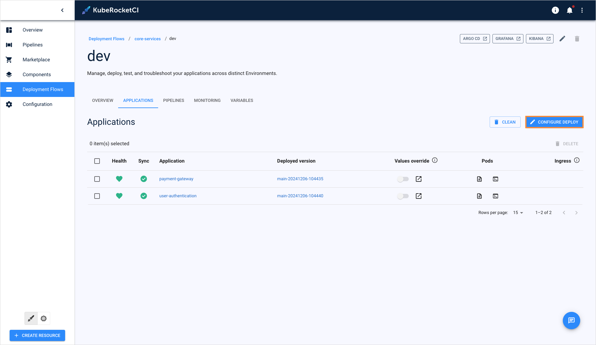 Delete branch Delete branch