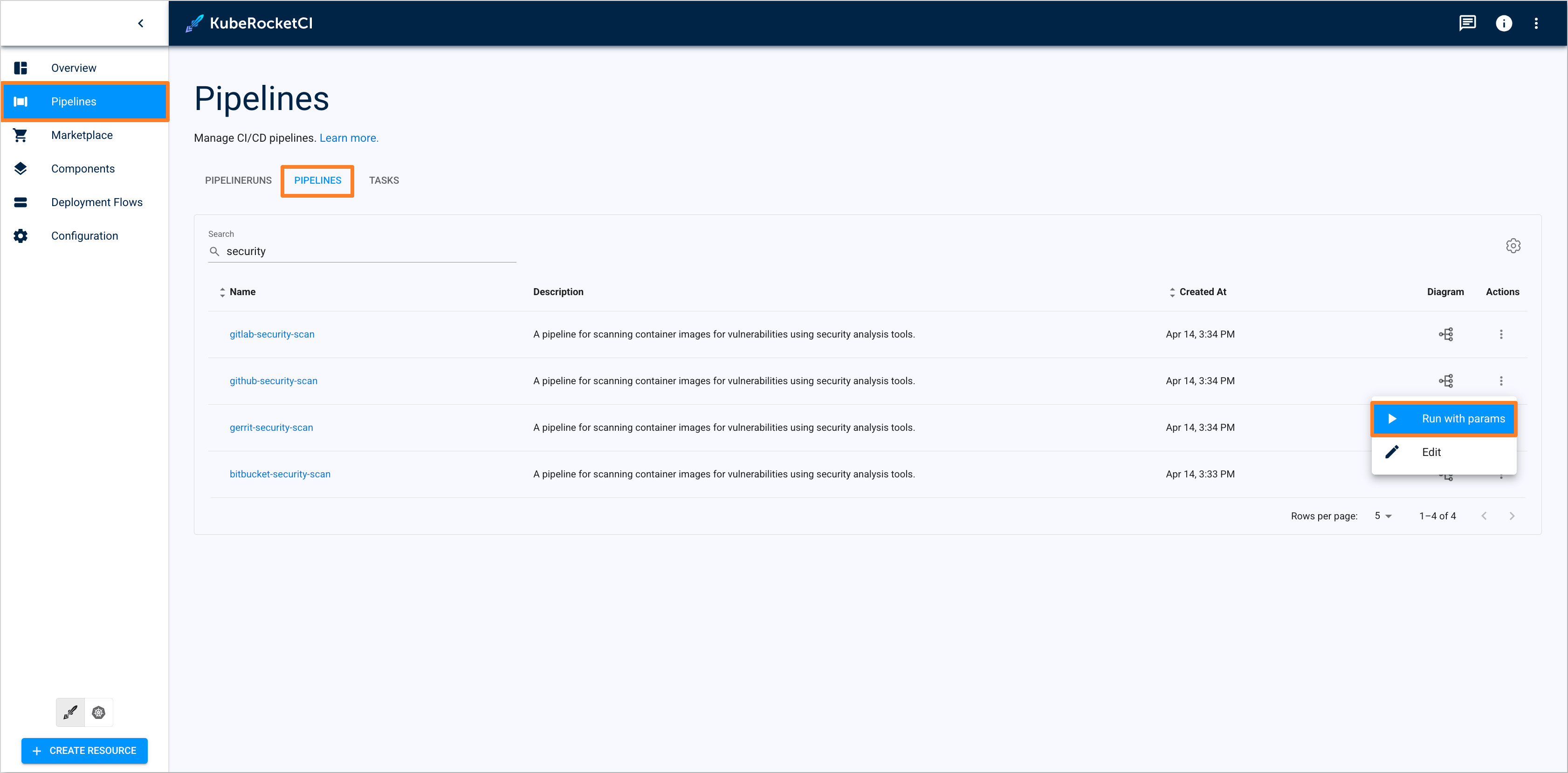 Security scan pipeline Security scan pipeline