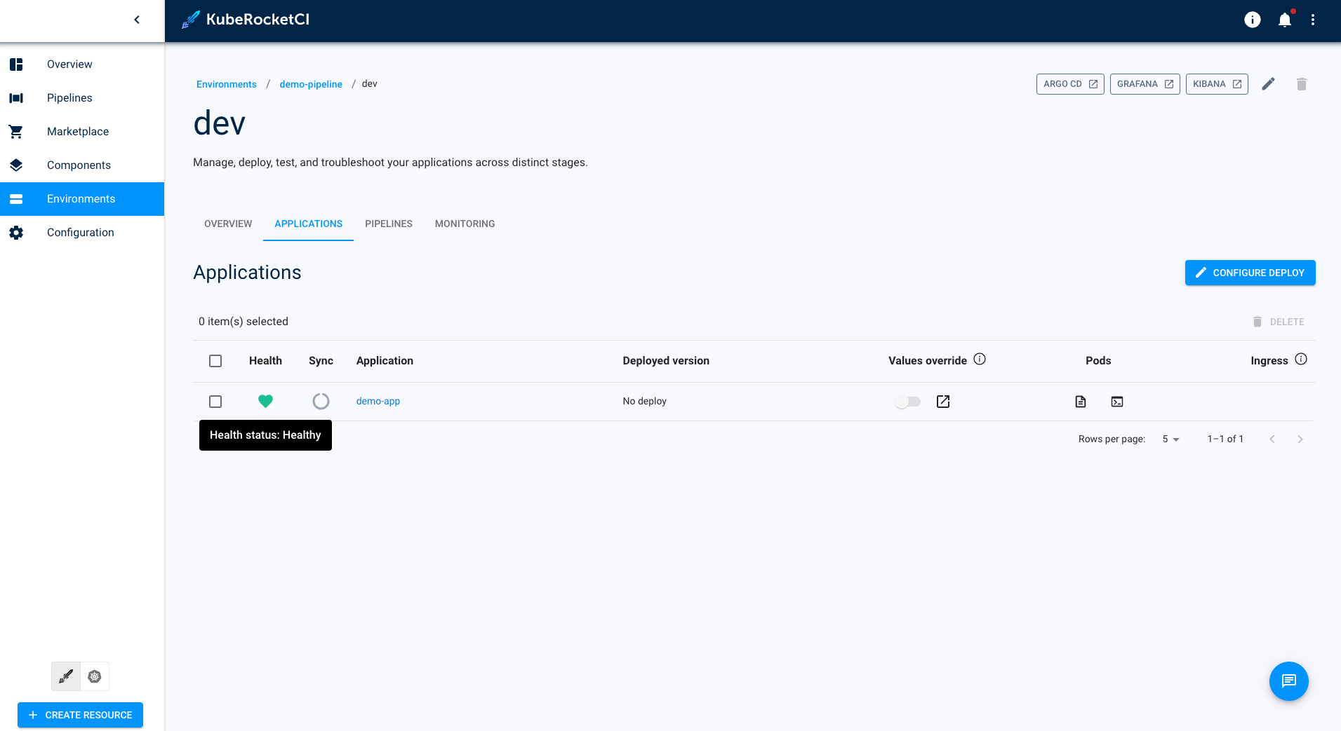 Stage is now synced Stage is now synced